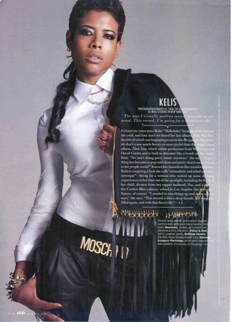 Kelis Hairstyles
