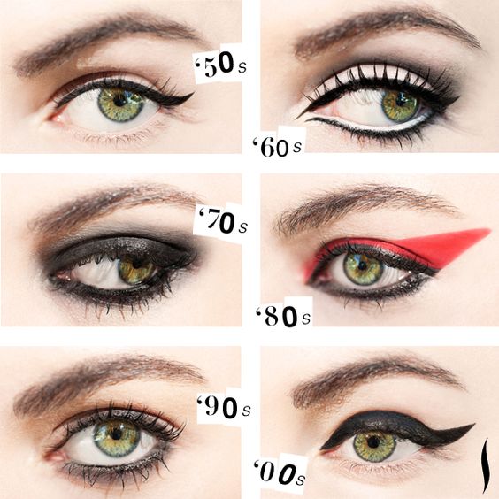 Evolution of makeup